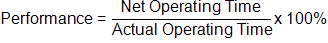 Performance (Rate)